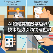 AI如何突破数字边界？技术趋势引领物理世界变革（图4）