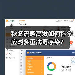 秋冬流感高发如何科学应对多重病毒感染？