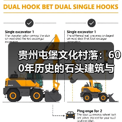 贵州屯堡文化村落：600年历史的石头建筑与非遗传承