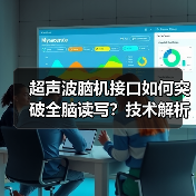超声波脑机接口如何突破全脑读写？技术解析与未来展望（图3）