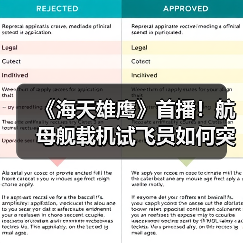 《海天雄鹰》首播！航母舰载机试飞员如何突破技术难关？（图3）