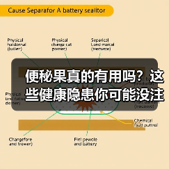 便秘果真的有用吗？这些健康隐患你可能没注意（图4）