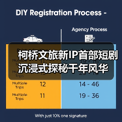 柯桥文旅新IP首部短剧沉浸式探秘千年风华（图3）
