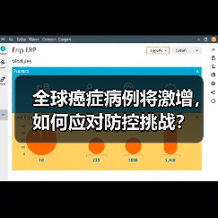 全球癌症病例将激增，如何应对防控挑战？（图4）