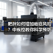 肥胖如何增加癌症风险?中疾控教你科学预防方法(图2) 肥胖如何增加癌症风险?中疾控教你科学预防方法(图2)