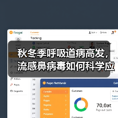 秋冬季呼吸道病高发,流感鼻病毒如何科学应对?(图1) 秋冬季呼吸道病高发,流感鼻病毒如何科学应对?(图1)