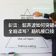 彭雷:超声波如何突破全脑读写?脑机接口技术前瞻(图3) 彭雷:超声波如何突破全脑读写?脑机接口技术前瞻(图3)