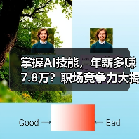 掌握AI技能,年薪多赚7.8万?职场竞争力大揭秘(图1) 掌握AI技能,年薪多赚7.8万?职场竞争力大揭秘(图1)