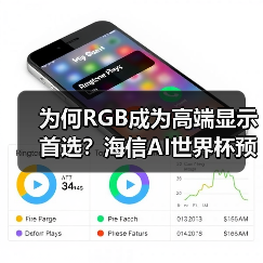 为何RGB成为高端显示首选?海信AI世界杯预热引爆CES(图4) 为何RGB成为高端显示首选?海信AI世界杯预热引爆CES(图4)