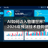 AI如何迈入物理世界?2026年预测技术趋势揭秘(图3) AI如何迈入物理世界?2026年预测技术趋势揭秘(图3)