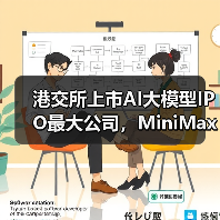 港交所上市AI大模型IPO最大公司,MiniMax破763亿市值(图1) 港交所上市AI大模型IPO最大公司,MiniMax破763亿市值(图1)