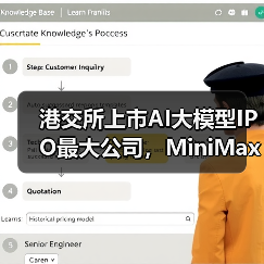 港交所上市AI大模型IPO最大公司,MiniMax破763亿市值(图3) 港交所上市AI大模型IPO最大公司,MiniMax破763亿市值(图3)