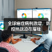 全球癌症病例激增,防控挑战迫在眉睫(图4) 全球癌症病例激增,防控挑战迫在眉睫(图4)