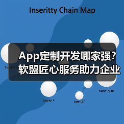 App定制开发哪家强?软盟匠心服务助力企业突围(图2) App定制开发哪家强?软盟匠心服务助力企业突围(图2)
