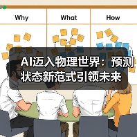 AI迈入物理世界:预测状态新范式引领未来(图4) AI迈入物理世界:预测状态新范式引领未来(图4)
