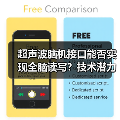 超声波脑机接口能否实现全脑读写?技术潜力与挑战并存(图4) 超声波脑机接口能否实现全脑读写?技术潜力与挑战并存(图4)
