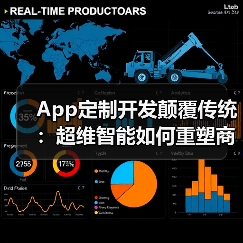 App定制开发颠覆传统:超维智能如何重塑商业增长极(图2) App定制开发颠覆传统:超维智能如何重塑商业增长极(图2)