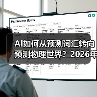 AI如何从预测词汇转向预测物理世界?2026年技术突破全解析(图4) AI如何从预测词汇转向预测物理世界?2026年技术突破全解析(图4)