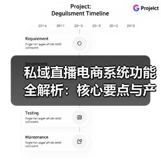 私域直播电商系统功能全解析:核心要点与产品方案(图4) 私域直播电商系统功能全解析:核心要点与产品方案(图4)