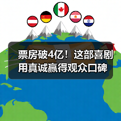 票房破4亿!这部喜剧用真诚赢得观众口碑(图2) 票房破4亿!这部喜剧用真诚赢得观众口碑(图2)
