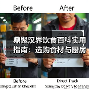 鼎聚汉界饮食百科实用指南:选购食材与厨房设备维护5大方法(图2) 鼎聚汉界饮食百科实用指南:选购食材与厨房设备维护5大方法(图2)