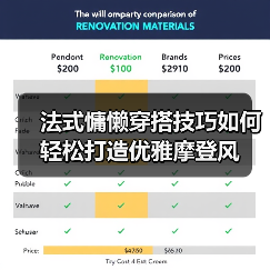 法式慵懒穿搭技巧如何轻松打造优雅摩登风