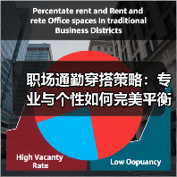 职场通勤穿搭策略：专业与个性如何完美平衡？