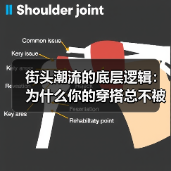 街头潮流的底层逻辑:为什么你的穿搭总不被认可?(图3) 街头潮流的底层逻辑:为什么你的穿搭总不被认可?(图3)