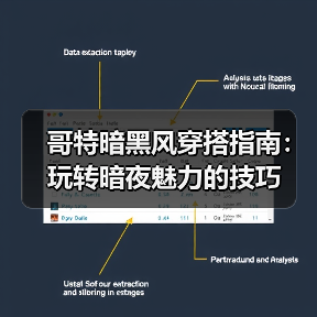 哥特暗黑风穿搭指南：玩转暗夜魅力的技巧
