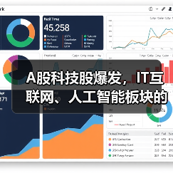 A股科技股爆发,IT互联网、人工智能板块的市场机会究竟在哪里?(图1) A股科技股爆发,IT互联网、人工智能板块的市场机会究竟在哪里?(图1)