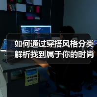 如何通过穿搭风格分类解析找到属于你的时尚密码(图4) 如何通过穿搭风格分类解析找到属于你的时尚密码(图4)