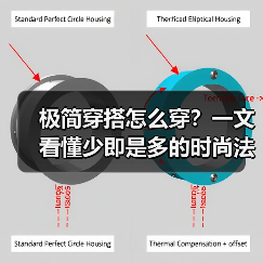极简穿搭怎么穿?一文看懂少即是多的时尚法则(图3) 极简穿搭怎么穿?一文看懂少即是多的时尚法则(图3)