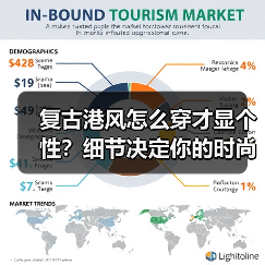 复古港风怎么穿才显个性?细节决定你的时尚记忆(图4) 复古港风怎么穿才显个性?细节决定你的时尚记忆(图4)