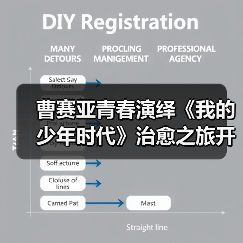曹赛亚青春演绎《我的少年时代》治愈之旅开启(图1) 曹赛亚青春演绎《我的少年时代》治愈之旅开启(图1)