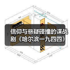 信仰与悬疑碰撞的谍战剧《哈尔滨一九四四》(图1) 信仰与悬疑碰撞的谍战剧《哈尔滨一九四四》(图1)