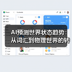 AI预测世界状态趋势:从词汇到物理世界的转变(图1) AI预测世界状态趋势:从词汇到物理世界的转变(图1)
