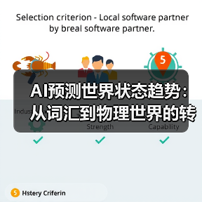 AI预测世界状态趋势:从词汇到物理世界的转变(图3) AI预测世界状态趋势:从词汇到物理世界的转变(图3)