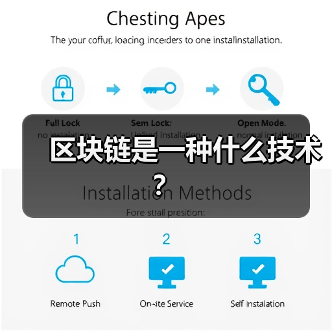 区块链是一种什么技术?(图3) 区块链是一种什么技术?(图3)