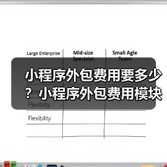 小程序外包费用要多少？小程序外包费用模块分解（图4）
