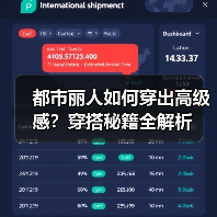 都市丽人如何穿出高级感?穿搭秘籍全解析(图3) 都市丽人如何穿出高级感?穿搭秘籍全解析(图3)
