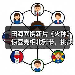田海蓉携新片《火种》惊喜亮相北影节，挑战新角色引人期待（图4）