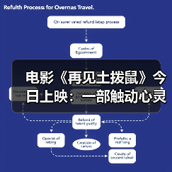 电影《再见土拨鼠》今日上映:一部触动心灵的生态童话(图1) 电影《再见土拨鼠》今日上映:一部触动心灵的生态童话(图1)