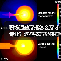 职场通勤穿搭怎么穿才专业?这些技巧帮你打造个人风格!(图4) 职场通勤穿搭怎么穿才专业?这些技巧帮你打造个人风格!(图4)