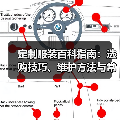 定制服装百科指南：选购技巧、维护方法与常见问题解析