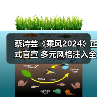 蔡诗芸《乘风2024》正式官宣 多元风格注入全新音乐能量