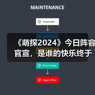 《萌探2024》今日阵容官宣,是谁的快乐终于要回来了!(图2) 《萌探2024》今日阵容官宣,是谁的快乐终于要回来了!(图2)