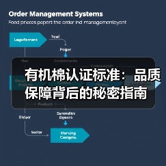 有机棉认证标准:品质保障背后的秘密指南(图2) 有机棉认证标准:品质保障背后的秘密指南(图2)