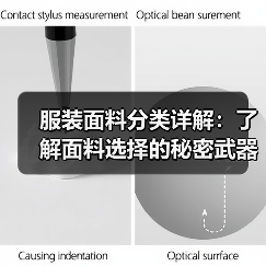 服装面料分类详解:了解面料选择的秘密武器(图3) 服装面料分类详解:了解面料选择的秘密武器(图3)