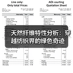 天然纤维特性分析：穿越纺织界的绿色奇迹（图2）