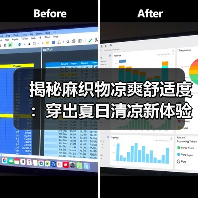 揭秘麻织物凉爽舒适度：穿出夏日清凉新体验（图2）